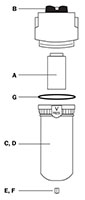 20 Standard Cubic Feet per Minute (scfm) Coalescing High Flow Separators - Replacement Parts