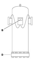 1900/3000 Standard Cubic Feet per Minute (scfm) Coalescing High Flow Separators - Replacement Parts